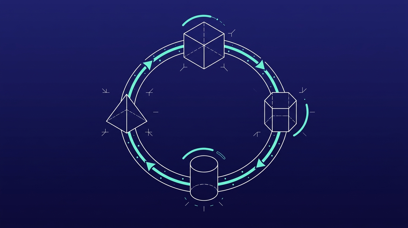 Wireframe closed-loop cycle of four stations with a turquoise feedback stream, representing adjusting the AI course each quarter