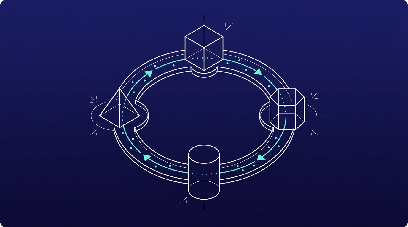 Wireframe cycle of four stations connecting measure, choose, act and measure again.