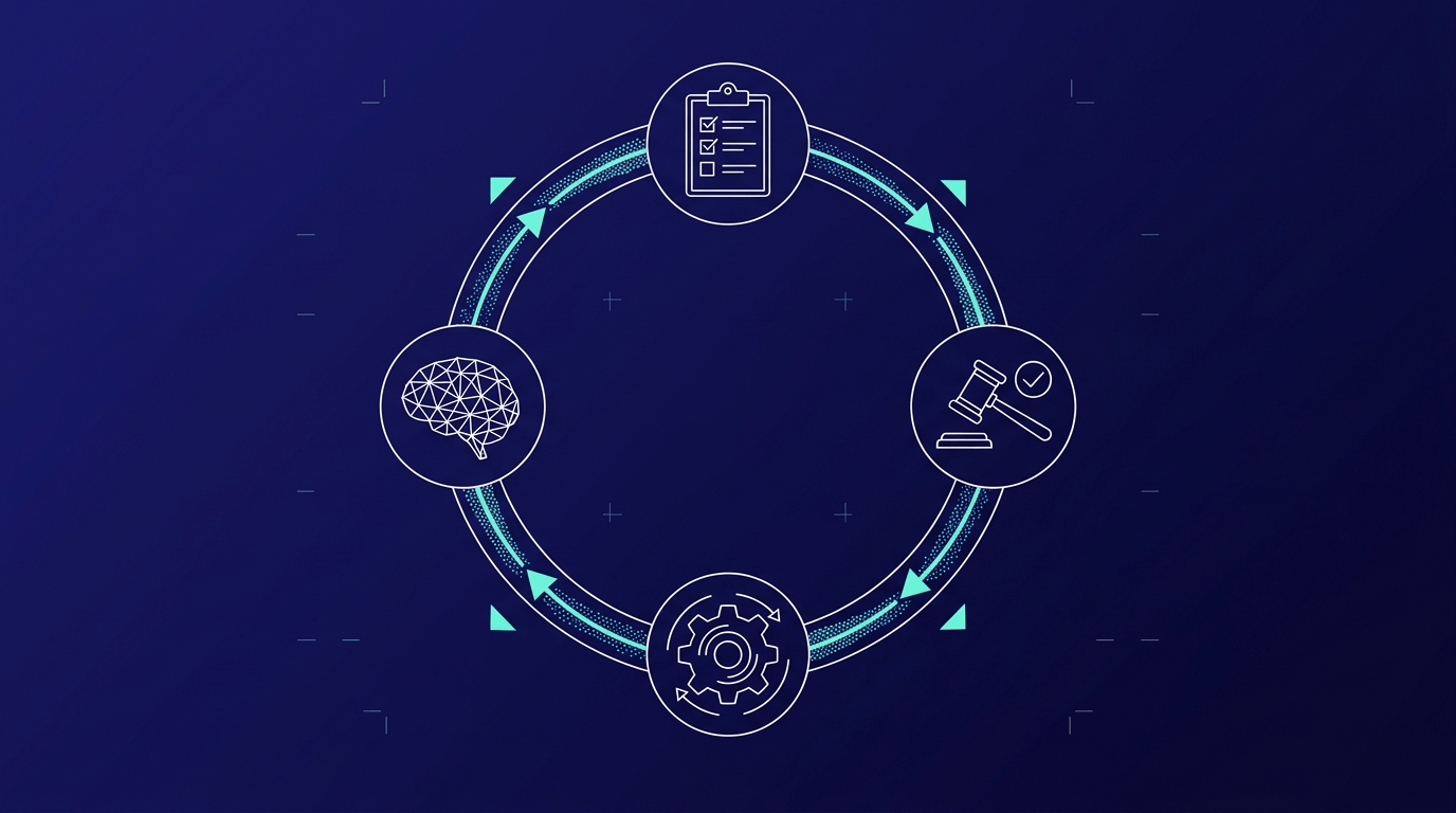 Onze aanpak: AI consulting en n8n-workflows voor juridische en marketingteams
