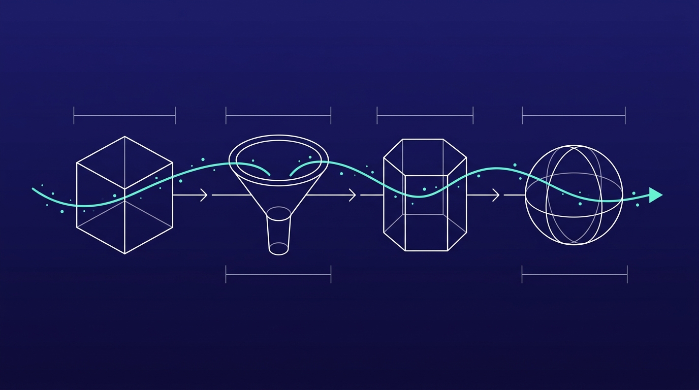 Wireframe pipeline of four distinct stages with a turquoise stream flowing through, representing AI carrying out tasks step by step beyond chatting