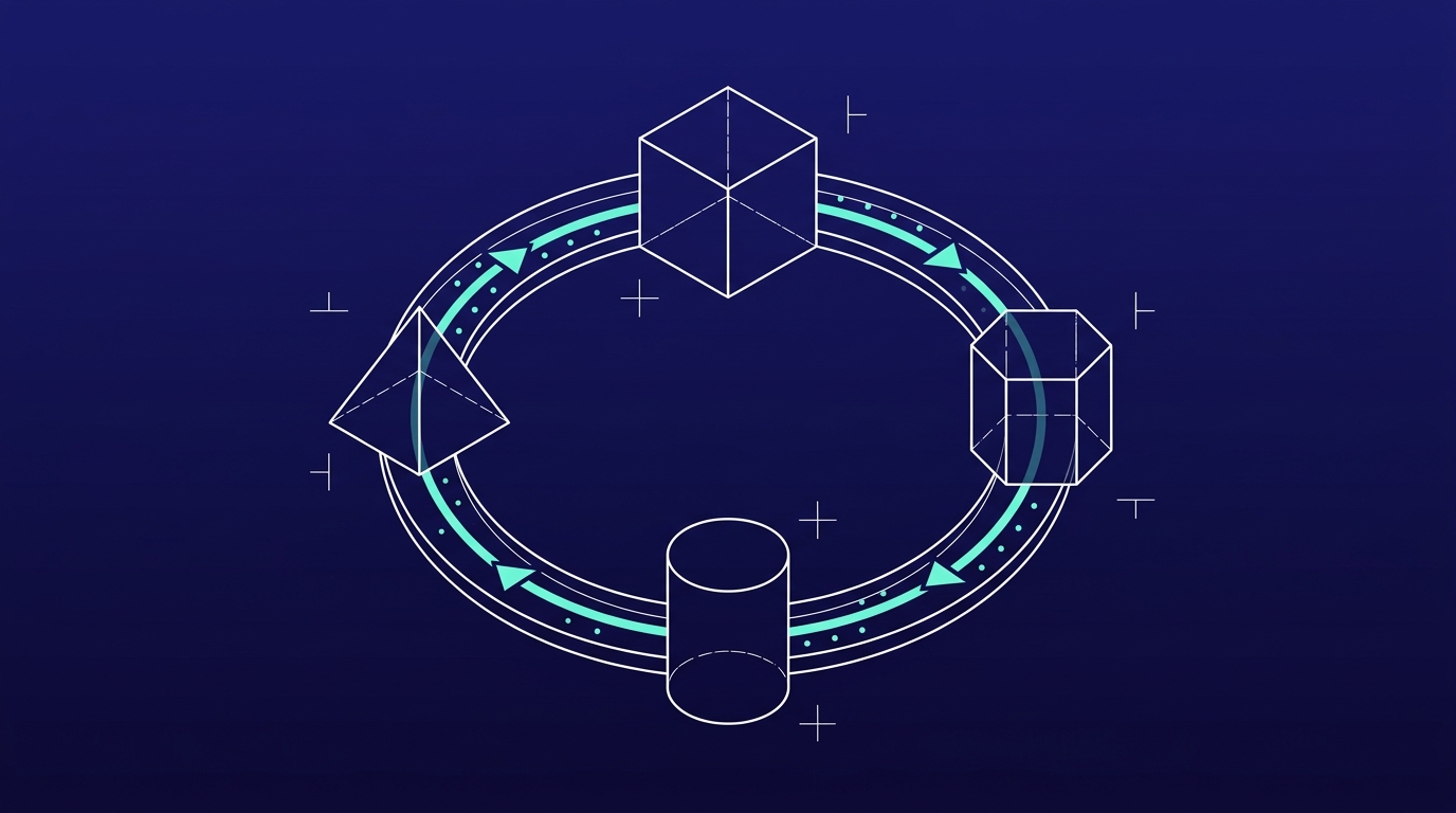 Wireframe loop of four stations connecting a first win to an AI course