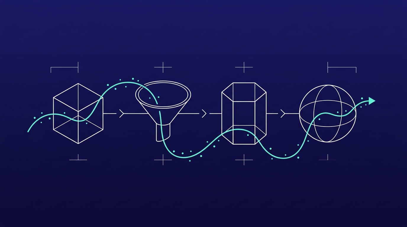 Wireframe illustration of a four-stage pipeline, representing starting small with one AI task and expanding step by step