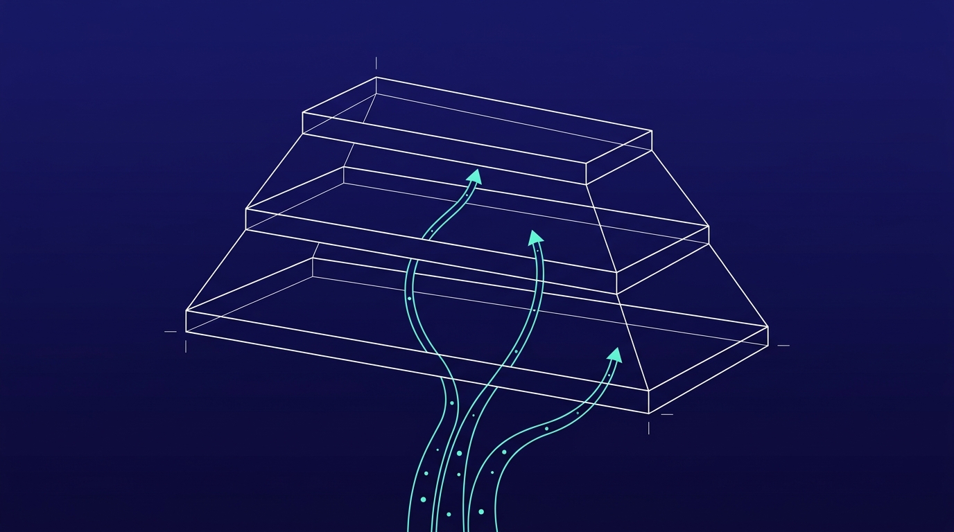 Wireframe tier-hiërarchie die de gelaagde interne capaciteit toont die nodig is voor zelfbouw met ChatGPT Enterprise, op marineblauwe gradient met turkoois.