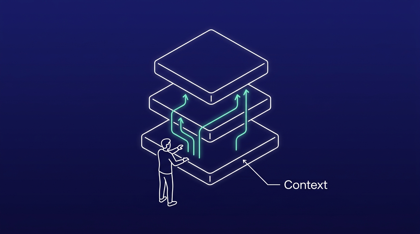 An AI knowledge assistant as the first step of your harness
