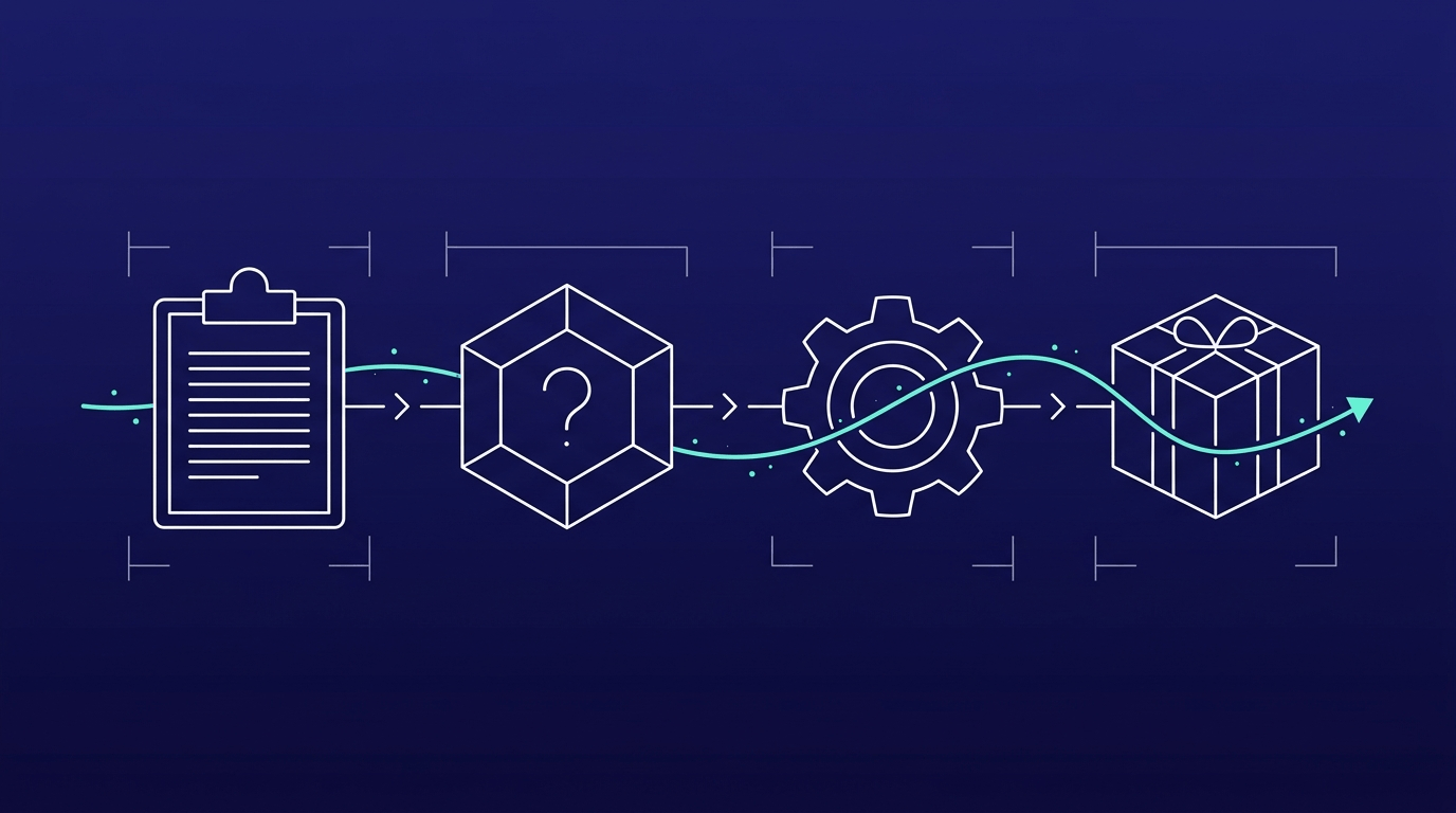 Claude Code voor slimme bedrijfsprocessen en workflow automation